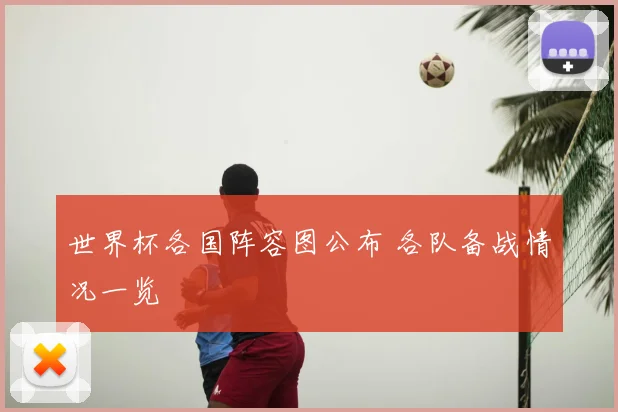 世界杯各国阵容图公布 各队备战情况一览